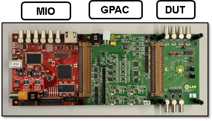 _images/MIO_GPAC_DUT.png