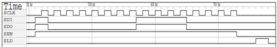 _images/spi_example_timing.png